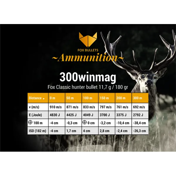 CART SANS PLOMB FOX BULLETS 300WM FOX CLASSIC HUNTER 180 GR (PAR BOITE DE 20)