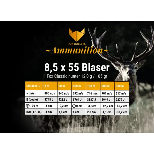 CART SANS PLOMB FOX BULLETS 8.5X55 BLASER FOX CLASSIC HUNTER 185GR (BOITE DE 20)