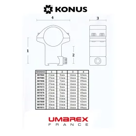 MONTAGE KONUS POUR RAIL 11 MM DIAM 25.4 MM HAUT