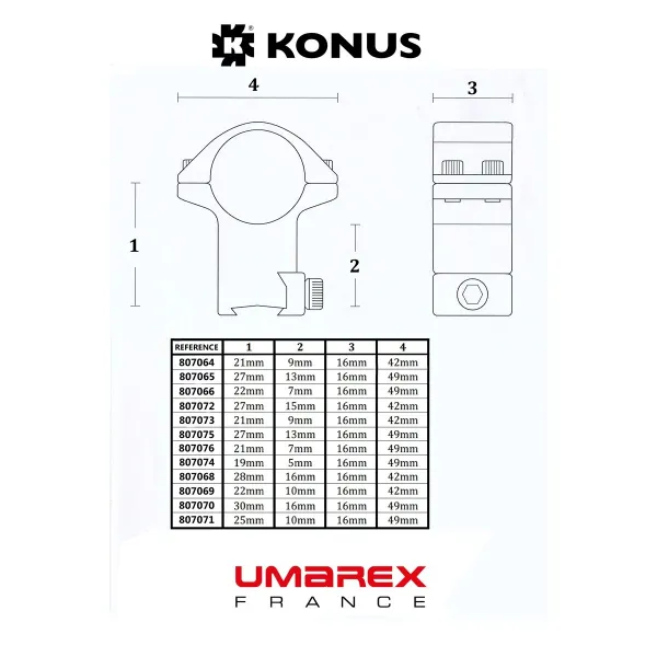 MONTAGE KONUS POUR RAIL WEAVER/PICATINNY DIAM 30 MM MEDIUM