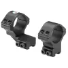 Colliers Sports Match - Coudés rail de 11 mm Colliers Sports Match Diam.25.4 coude 25 BH 24 prisme 11 mm