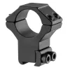 Colliers haut sur rail prisme 11 mm Diam. 26 mm - Bh 22