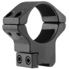 Montage Moyen ø 30 mm sur rail prisme 11mm Montage Bas prisme 11 diamètre 30 BH15