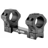 EAW Monobloc Réglable à 0, 20 ou 40 MOA Monobloc EAW 36 mm