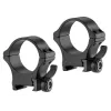 Colliers Diam.36 Prisme 21 Serrage à Levier BH 7