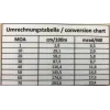 Eratac Monobloc Réglable 0 à 20 Milli-Radian Eratac Monobloc II Diam. 30 Réglable 0 à 20 MRAD BH 25