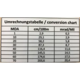 Eratac Monobloc Réglable 0 à 20 Milli-Radian Eratac Monobloc II Diam. 34 Réglable 0 à 20 MRAD BH 20