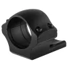 Collier Aimpoint Compact Pour Maklick