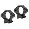Colliers de montage RTI 30 mm - Rail 11mm - Serrage écrou Rail 11 mm - Bas